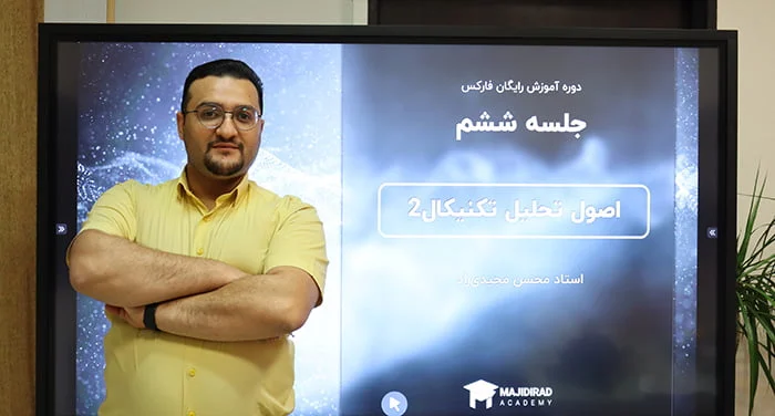 اقتصادی