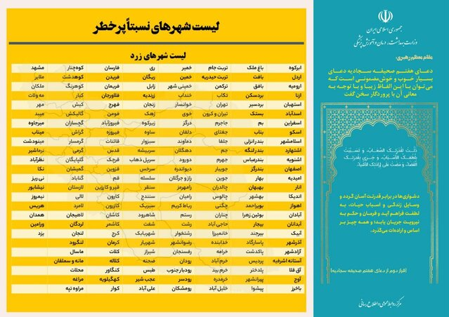 وضعیت قرمز