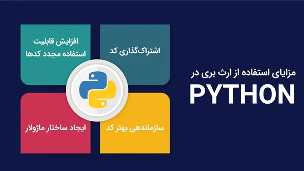 مزایای استفاده از ارث بری python