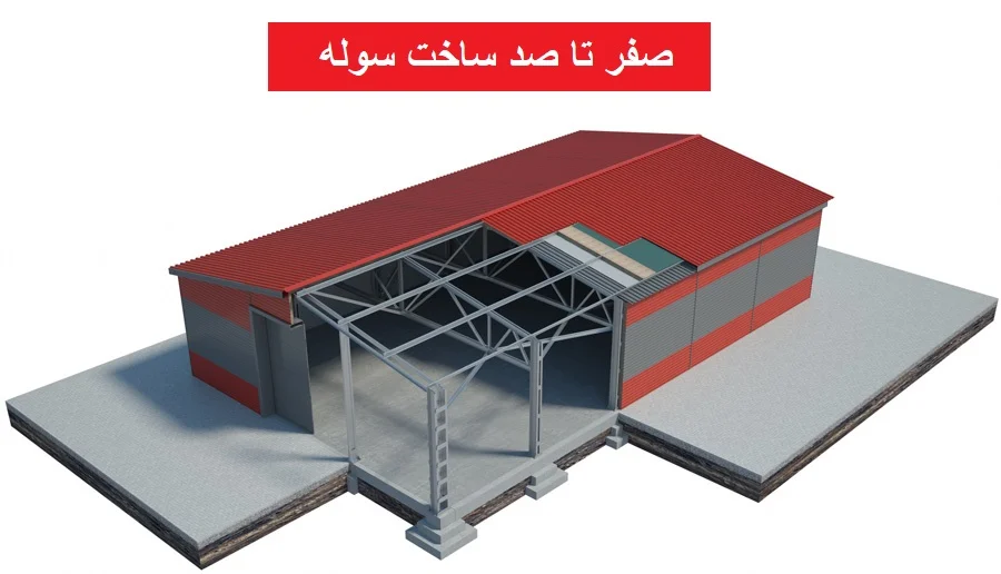 اقتصادی