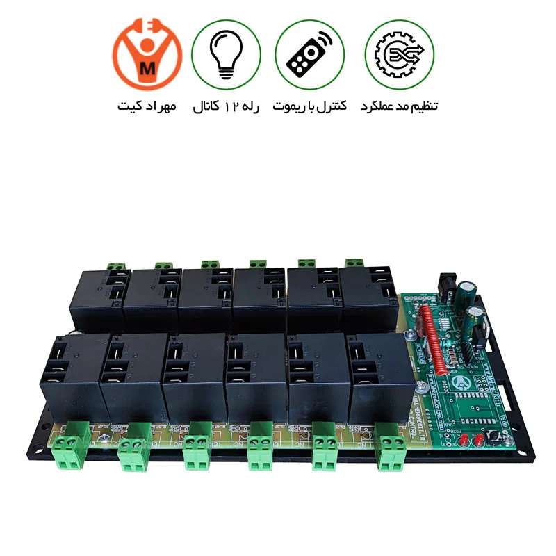 اقتصادی