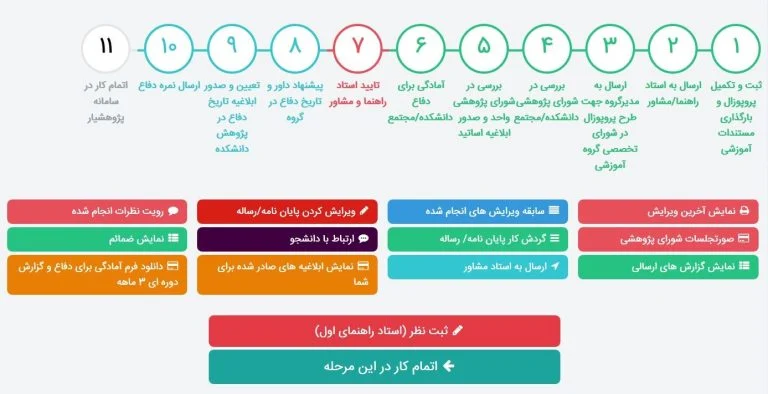 آموزش آموزش