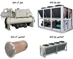 ساختمان