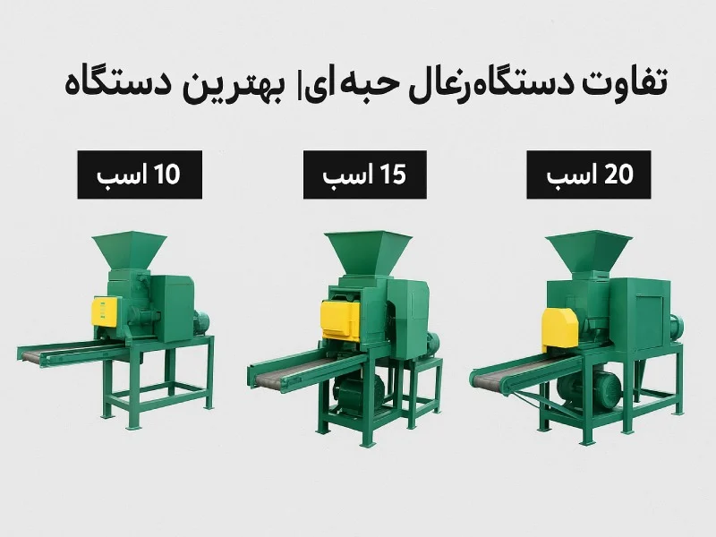 صنعت