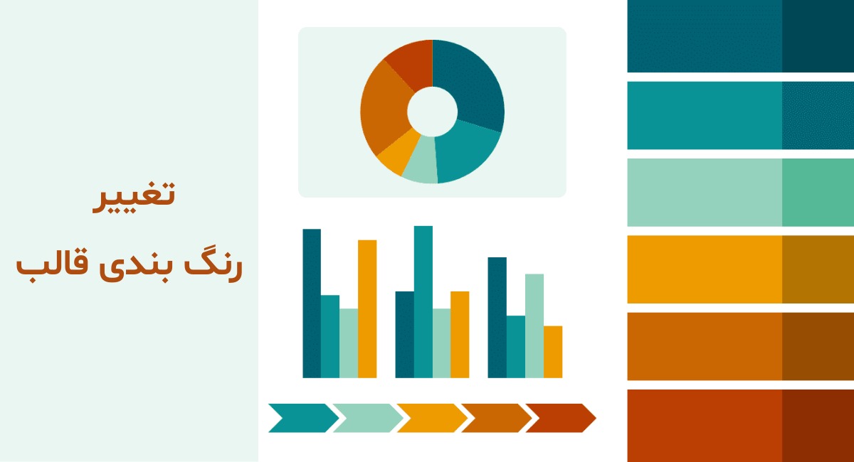 تغییر رنگ بندی یک قالب