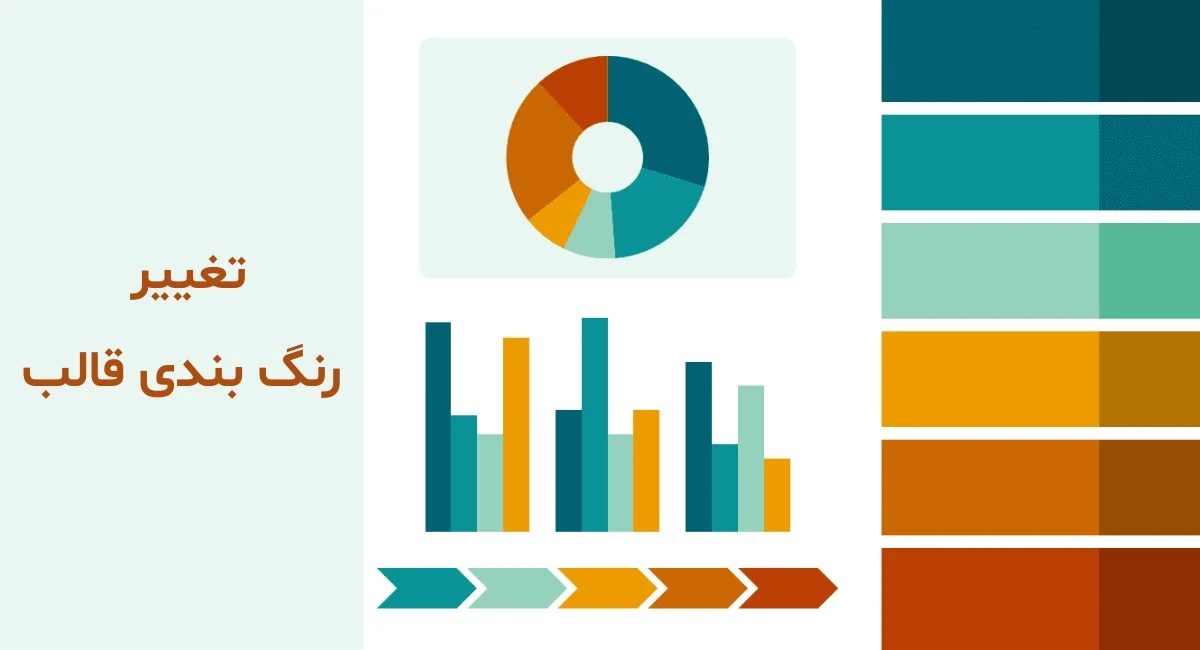 تغییر رنگ بندی یک قالب