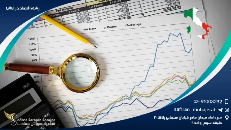 رشته اقتصاد در ایتالیا