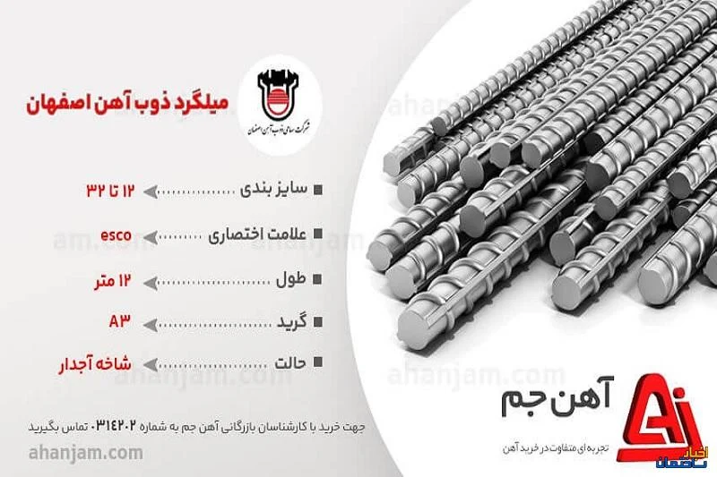 آهن | آهن آلات | اصفهان آهن | آهن آلات | اصفهان