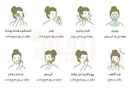 پوست